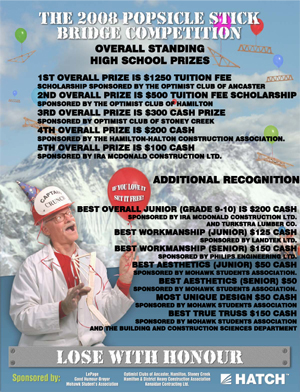 prizeposter